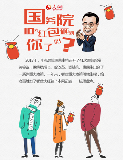 媒體梳理2015年國務(wù)院十大紅包：砸到你了嗎？