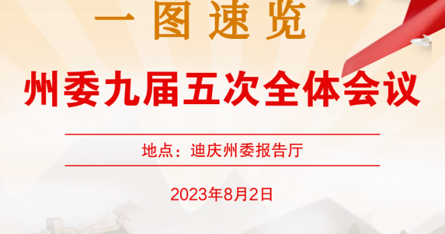 一圖速覽！中共迪慶州委九屆五次全會工作報(bào)告
